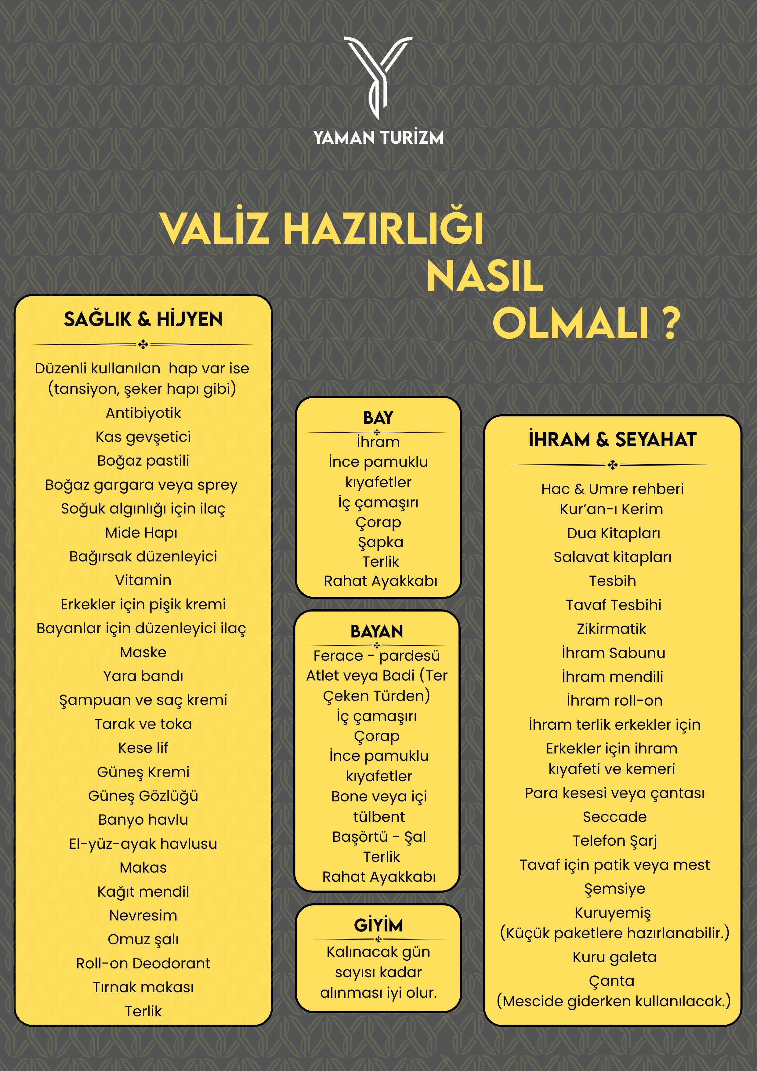 Valiz hazırlığı nasıl olmalı — umre için pratik kontrol listesi